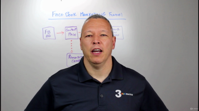Easy To Create Facebook Ad Funnels That Convert – Screenshot 1
