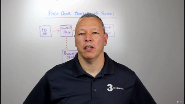 Easy To Create Facebook Ad Funnels That Convert – Screenshot 2