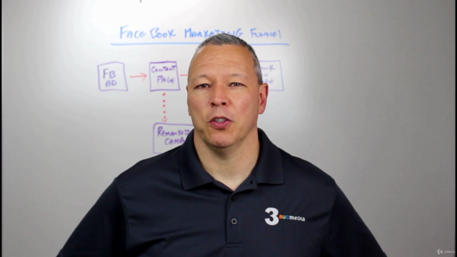 Easy To Create Facebook Ad Funnels That Convert – Screenshot 3