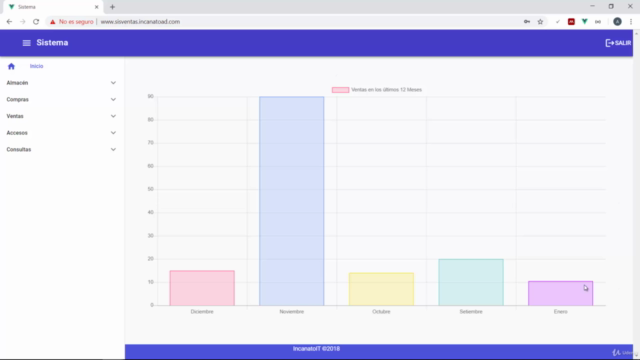 Desarrolla sistemas Web en ASP Net Core, SQL Server y Vuejs – Screenshot 1