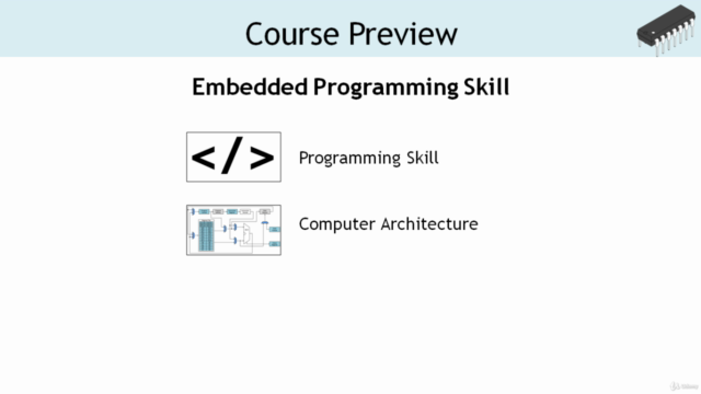 Master bare metal embedded system programming with AVR uC – Screenshot 1