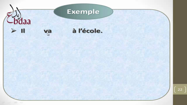 تعلم اللغة الفرنسية في أيام بمنتهي السهولة – Screenshot 3