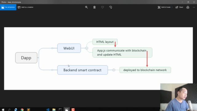 Ethereum : Dapp Development Bootcamp – Screenshot 1
