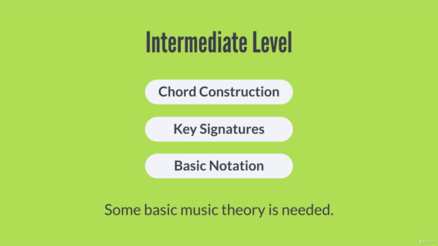 Write Your Symphony Now! | The Elements of Music Composition – Screenshot 4