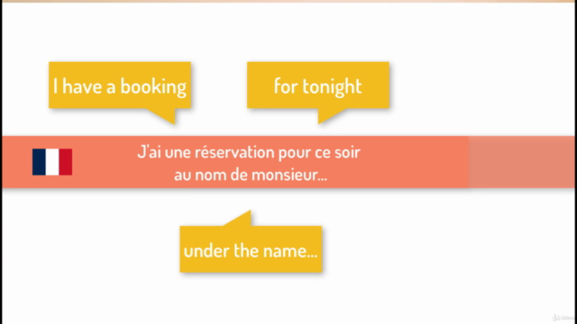 Going to a French restaurant – Screenshot 2