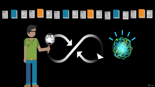 Cognitive App Development with IBM Watson – Screenshot 3