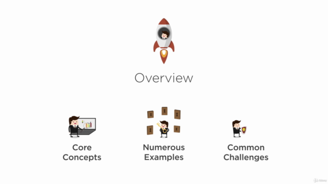 Change Management: How To Drive And Adapt – Screenshot 3