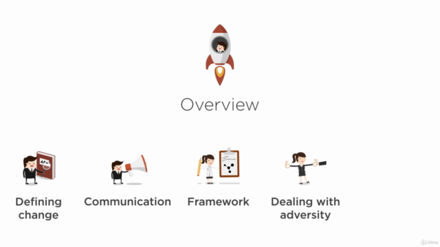 Change Management: How To Drive And Adapt – Screenshot 4