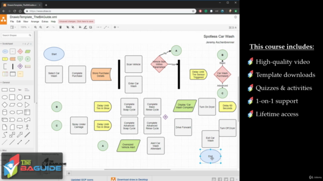 Process Flowcharts & Process Mapping - The Advanced Guide - Screenshot_04
