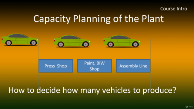 Learn Automotive plant Design : Automobile Engineering - Screenshot_01