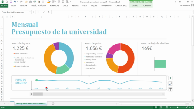 Gráficos Inteligentes con Excel Avanzado – Screenshot 4