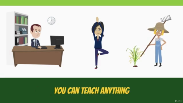 Start Selling on Udemy:Quick Step By Step Guide.(Unofficial) – Screenshot 4
