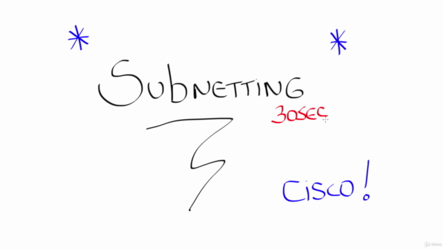 Aprenda Subrede para as Certificações Cisco CCNA e CCNP – Screenshot 1