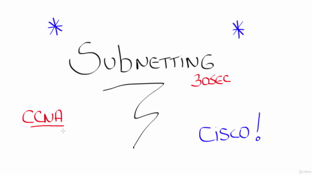 Aprenda Subrede para as Certificações Cisco CCNA e CCNP – Screenshot 2