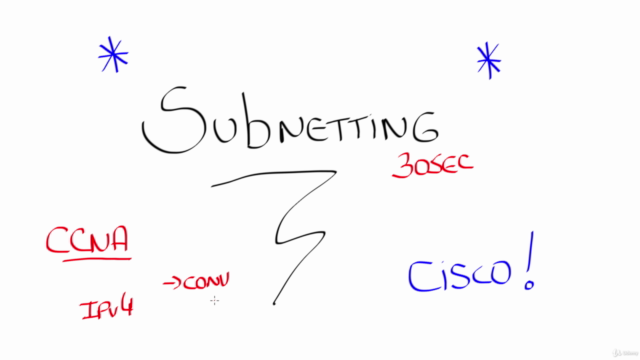 Aprenda Subrede para as Certificações Cisco CCNA e CCNP – Screenshot 3