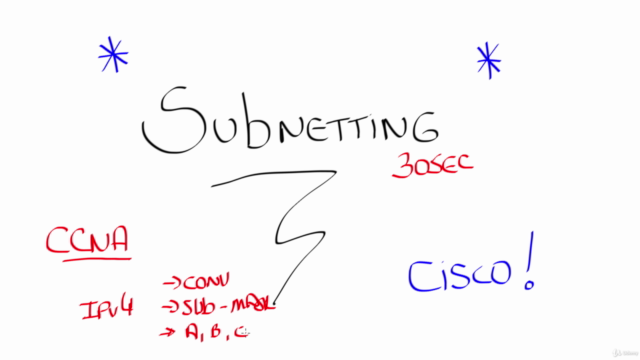 Aprenda Subrede para as Certificações Cisco CCNA e CCNP – Screenshot 4