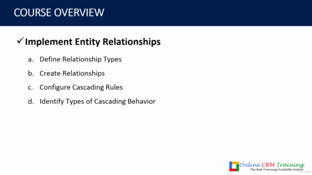 Master Dynamics 365 Tables, Relationships, And Columns. – Screenshot 2
