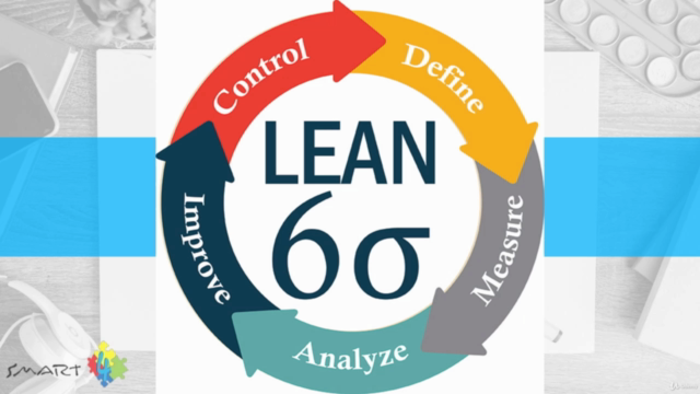 Lean 6sigma para principiantes – Screenshot 2