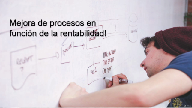 Lean 6sigma para principiantes – Screenshot 3