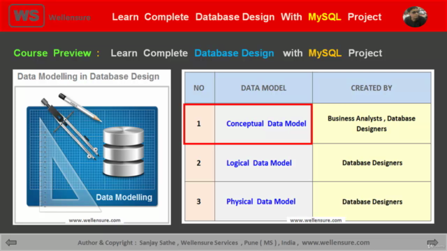 Learn Complete Database Design With MySQL Database Project. – Screenshot 2
