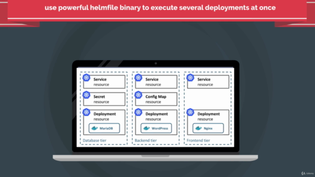 Learn DevOps Helm/Helmfile Kubernetes deployment – Screenshot 4