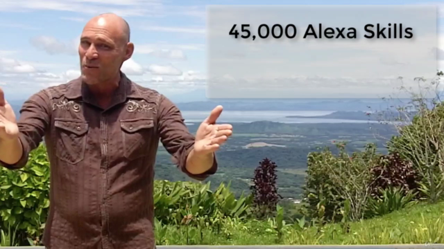 Build, Monetize and Market Alexa Skills without Writing Code – Screenshot 2