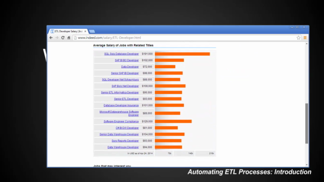 Automating ETL - Complete Code Challenges and ETL Projects – Screenshot 2
