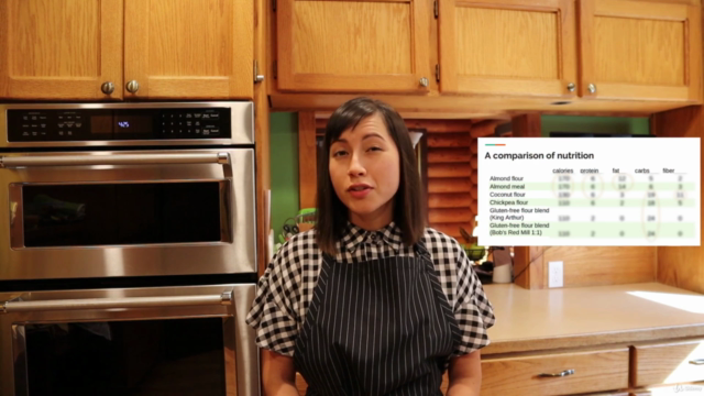 Let's Bake Cookies! Gluten-free Recipes using Whole Foods – Screenshot 3