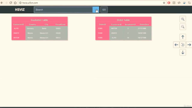 Learn HANA® SQL – Screenshot 3