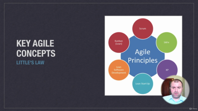 Agile Key Exam Concepts – Screenshot 2