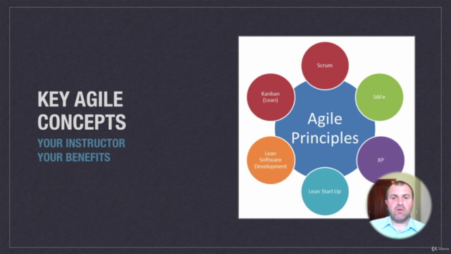 Agile Key Exam Concepts – Screenshot 4