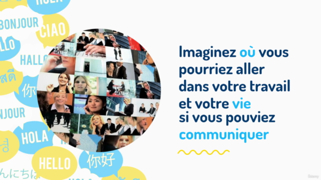 Parler anglais comme un anglophone – Améliorer son accent – Screenshot 1