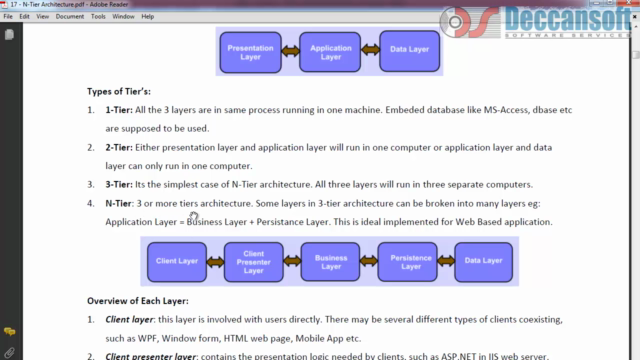 C# Advanced Concepts – Screenshot 3
