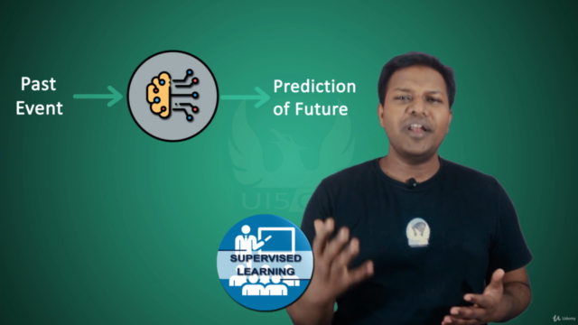 Learn Machine Learning Maths Behind – Screenshot 2