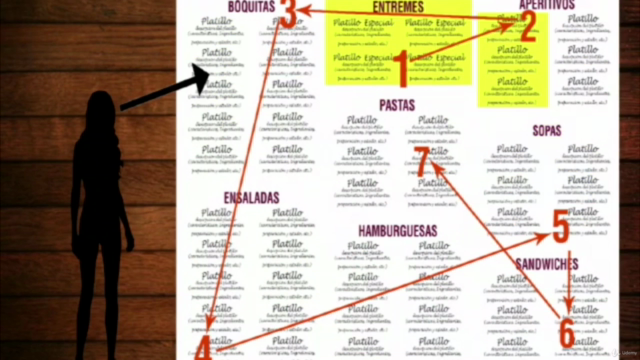 Marketing para Restaurantes – Screenshot 2