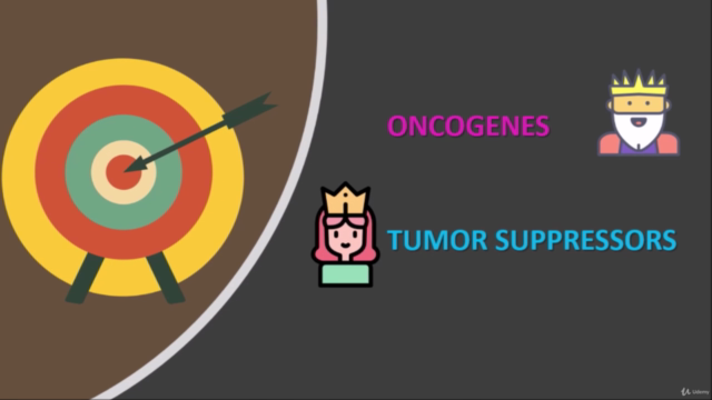 Recombinant DNA technology- a game changer in cancer biology – Screenshot 1