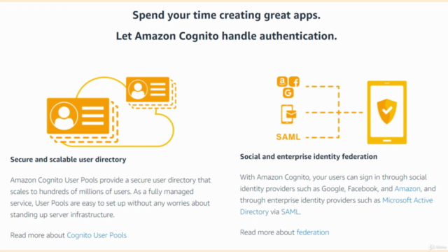 Amazon Cognito with AWS Cloud- Hands-on – Screenshot 2