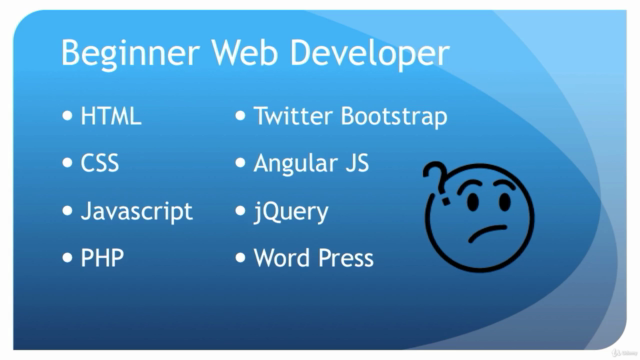 Full Stack Website Development : Technologies All in One – Screenshot 2