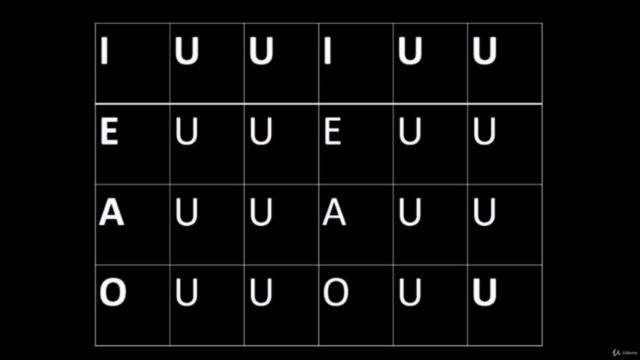 Educa Tu Voz – Screenshot 3