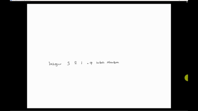 Learn programming with Python – Screenshot 4