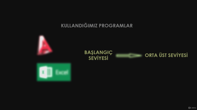 Elektrik Projelerinde Metraj, Keşif ve Yaklaşık Maliyet – Screenshot 1