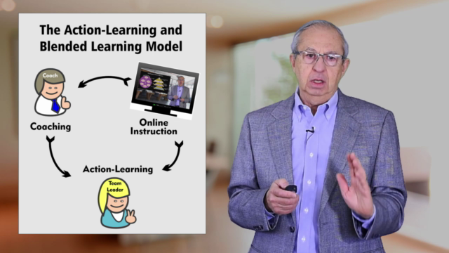 Team Management Master Class:  Lead High Performance Teams – Screenshot 2
