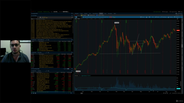 Day trading Options: The momentum strategy - Screenshot_01