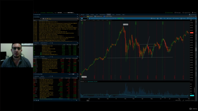 Day trading Options: The momentum strategy - Screenshot_03