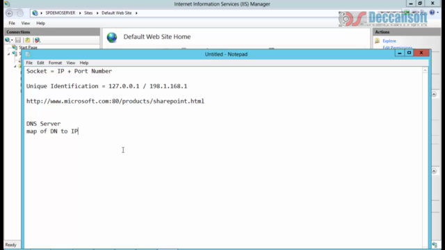SharePoint 2013 Administration – Screenshot 2