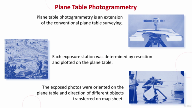 Photogrammetry With Drones: In Mapping Technology – Screenshot 3