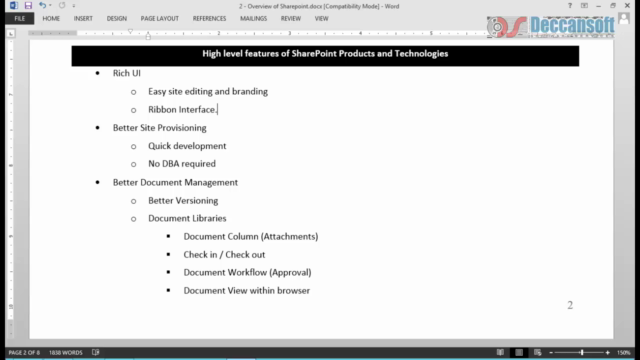 Sharepoint 2013 Development – Screenshot 1