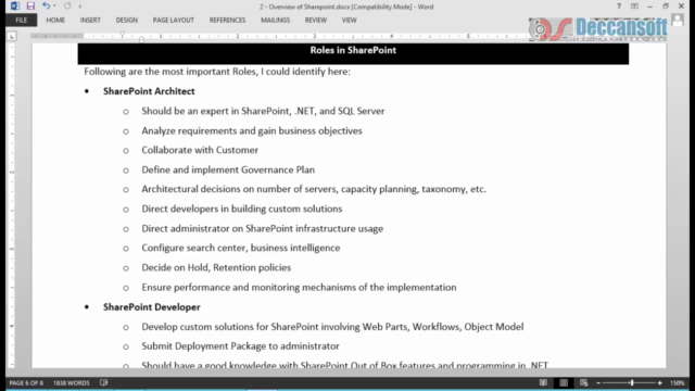 Sharepoint 2013 Development – Screenshot 4