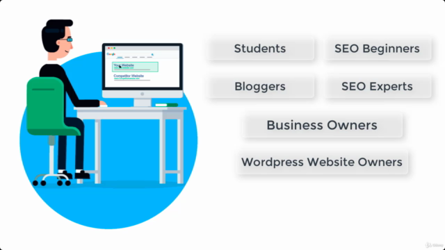 WordPress SEO: Complete SEO Guide (Free Tools + Checklists) – Screenshot 2