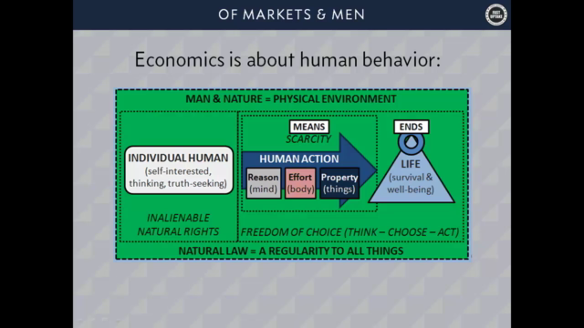 Of Markets & Men:A Visual Introduction to Austrian Economics – Screenshot 1